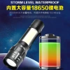 COB side light flashlight LED strong light charging super bright small hand lamp, essential for home and outdoor emergency lighting hand lamp Specification image